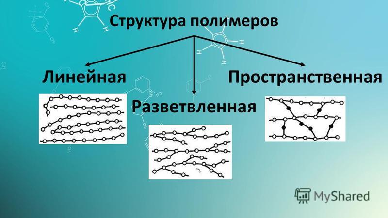 Линейные полимеры фото