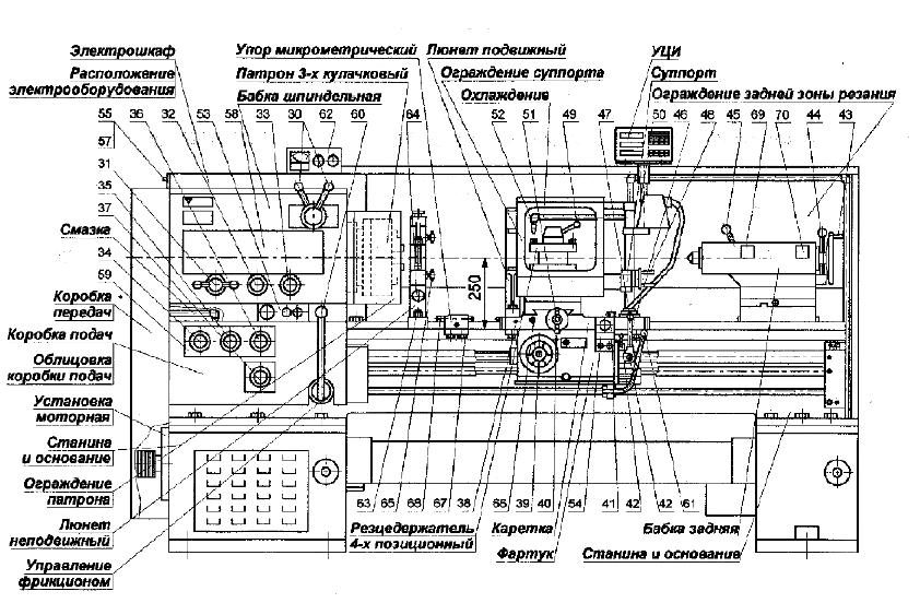 Иж 250 паспорт