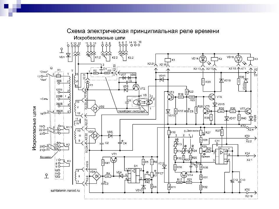 Торус 250 схема