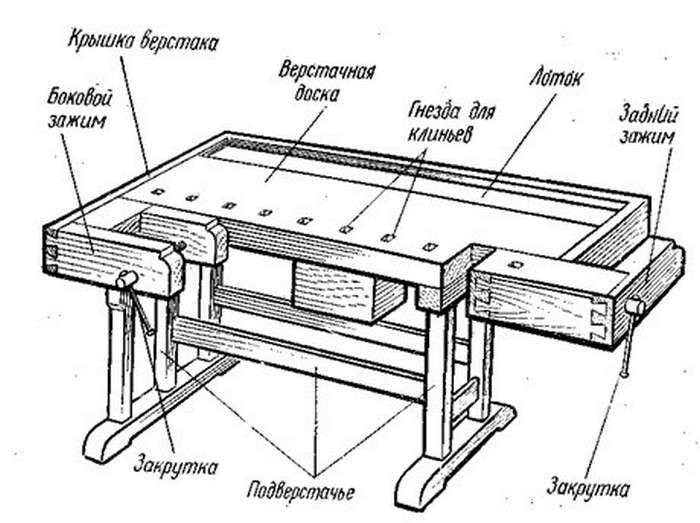 Чертеж столярного стола