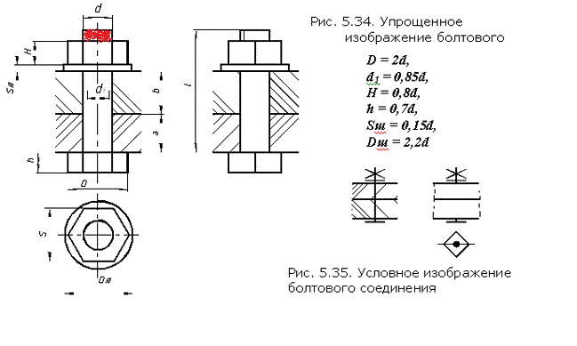 Упрощенное изображение соединения болтового приведено на чертеже