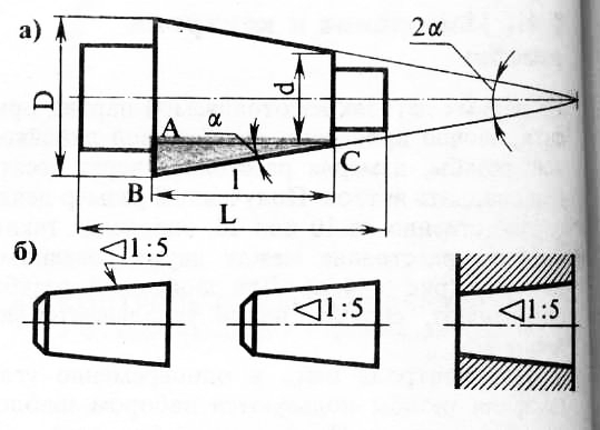 Угол конуса 2. Конусность обозначение конусности. Конусность 5:2 чертеж. Обозначение конусности на чертежах. Обозначение конусности отверстия на чертеже.