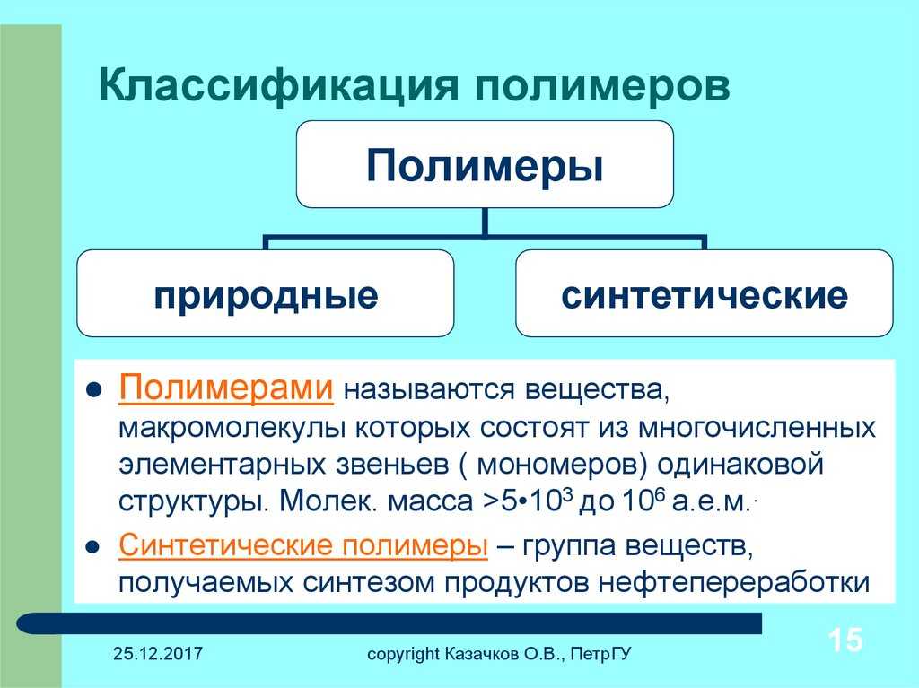 Применение полимеров в медицине презентация