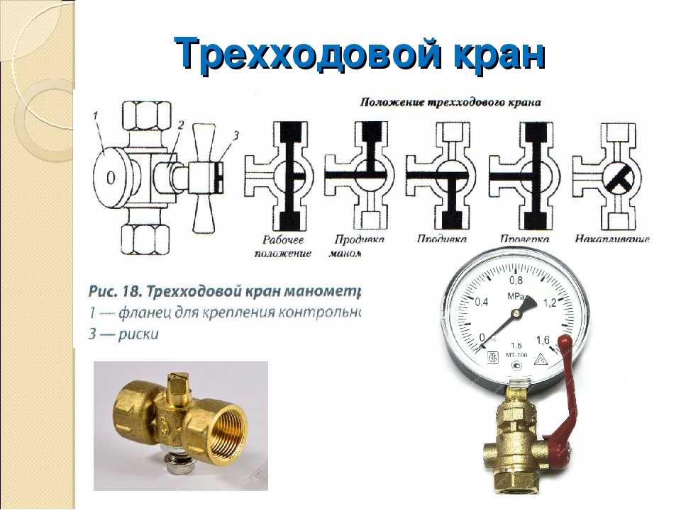 Трехходовой клапан обозначение