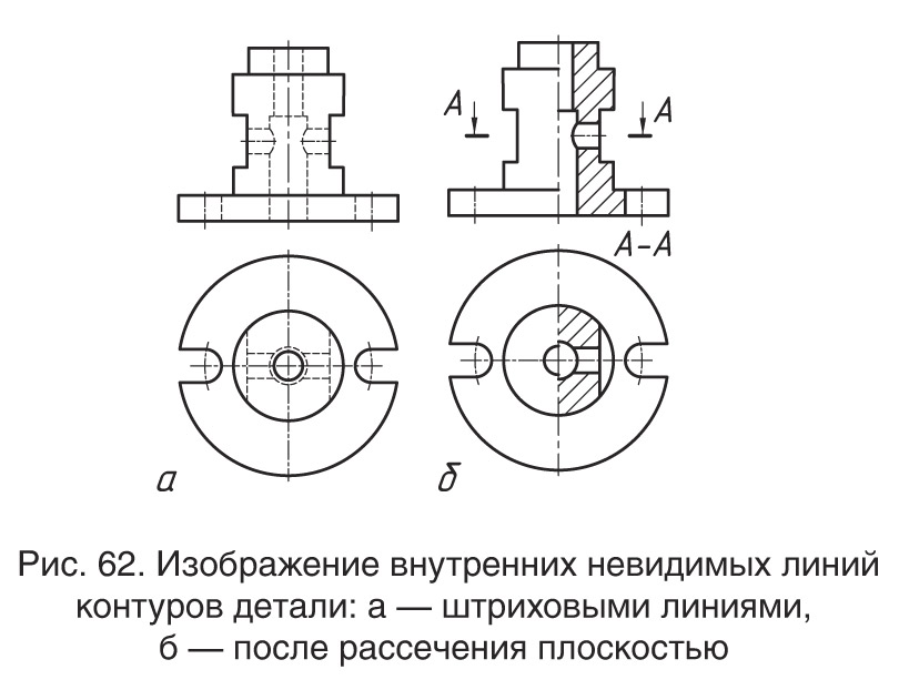 Как правильно обозначить разрез на чертеже