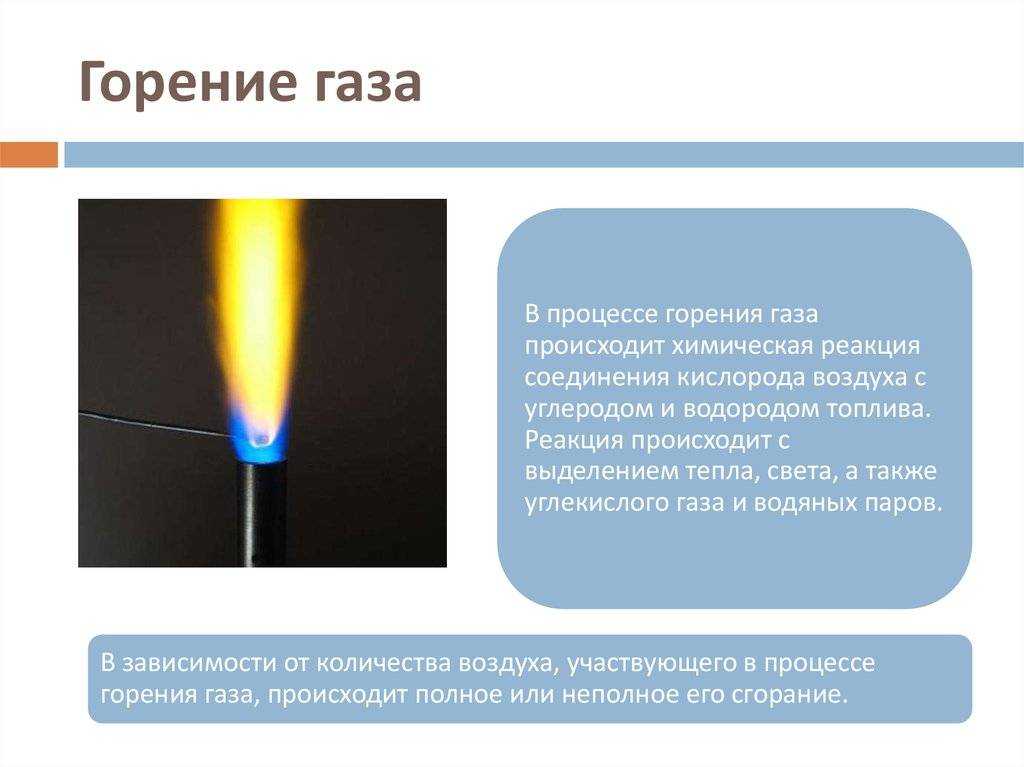 Схема газовой горелки от баллончика