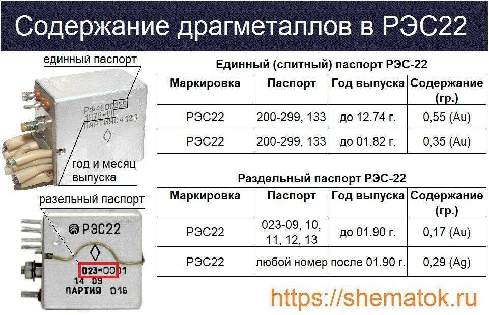 Рне 31 схема