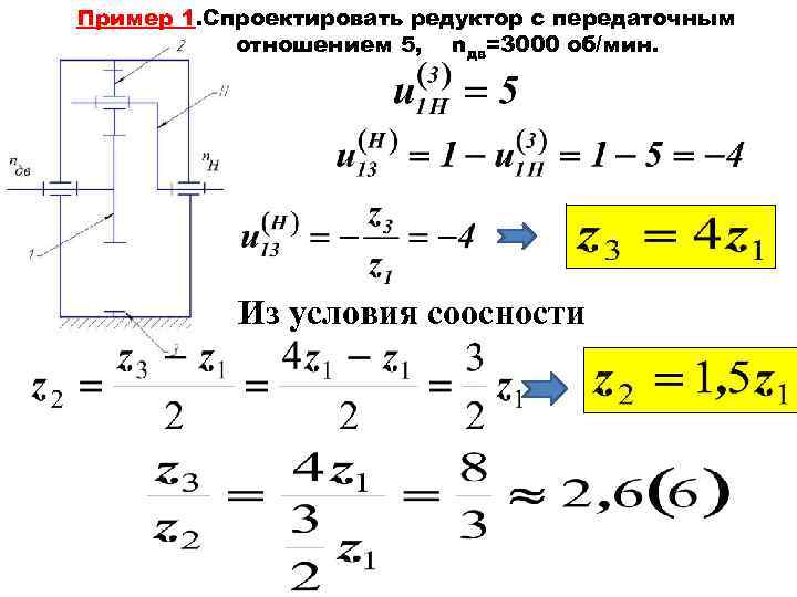 Передаточное число трансмиссии это