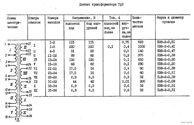 Тс 180 характеристики схема подключения