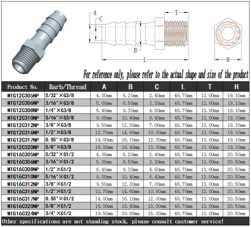  1 8 Npt NPT National Pipe Thread 