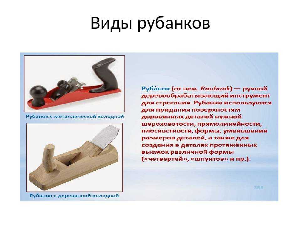 Виды рубанков: Рубанок и его разновидности | Интернет-магазин Крепком