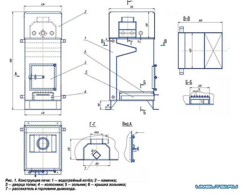 Печь для бани на газу своими руками из металла чертежи