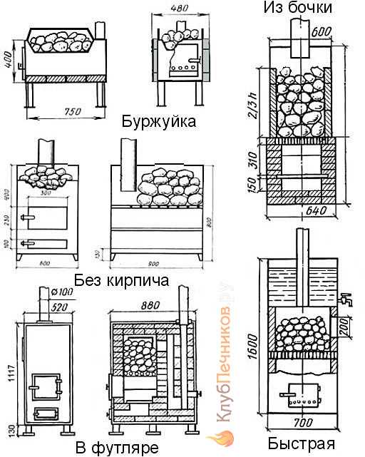 Печь для бани размеры и чертежи