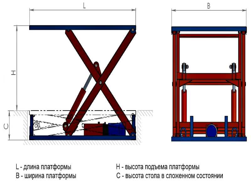 Ножничный подъемник чертеж dwg