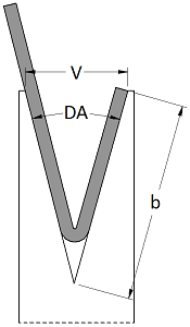 Sheet Metal Bending Acute Angle
