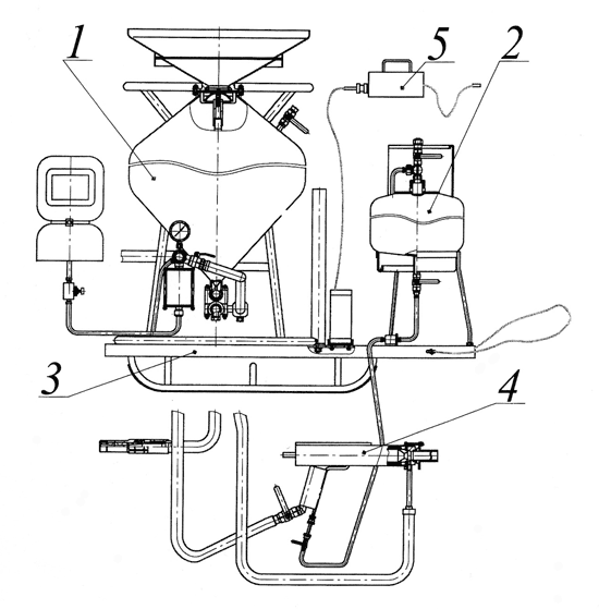 Устройство пескоструя схема