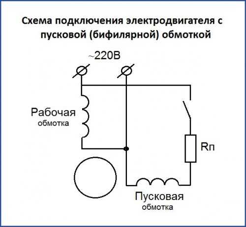 Двигатель с пусковой обмоткой