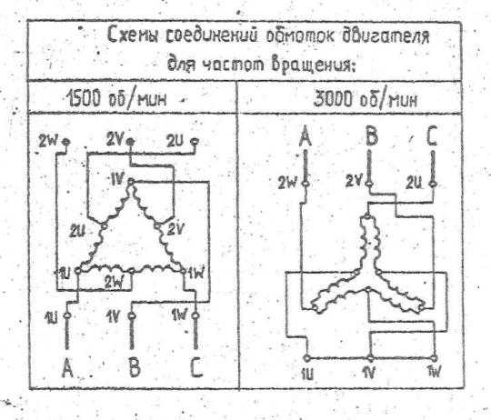 Двухскоростные асинхронные электродвигатели схема подключения