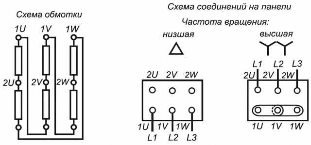 Двухскоростные асинхронные электродвигатели схема подключения