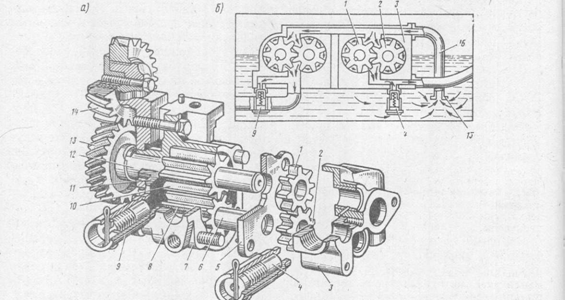 Схема сборки масляного насоса