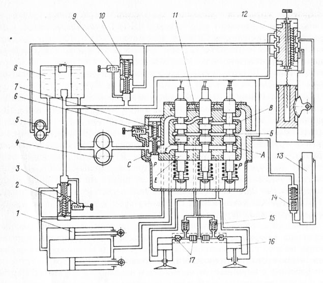Гидравлическая схема вп 05