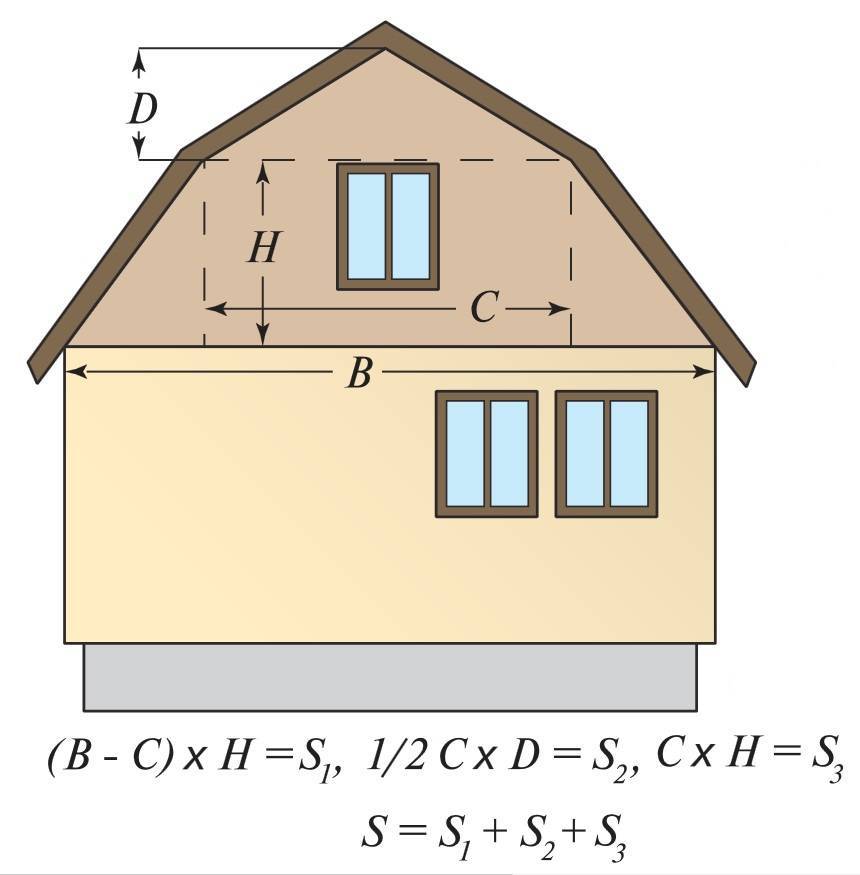 Как рассчитать крышу дома калькулятор: Расчет вальмовой крыши онлайн .