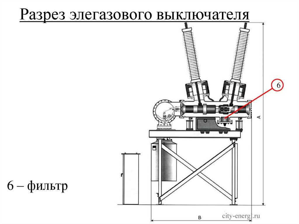Вгт 110 технические характеристики: Выключатель ВГТ-110 элегазовый ...