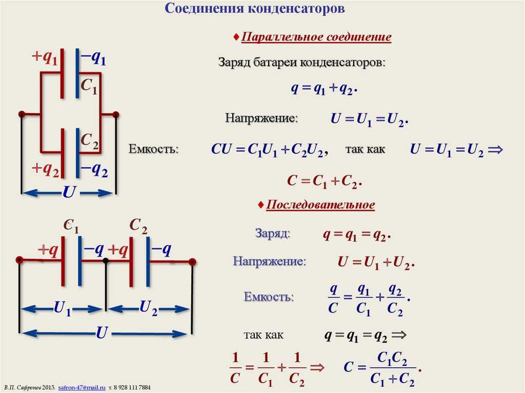 Калькулятор расчета пускового конденсатора