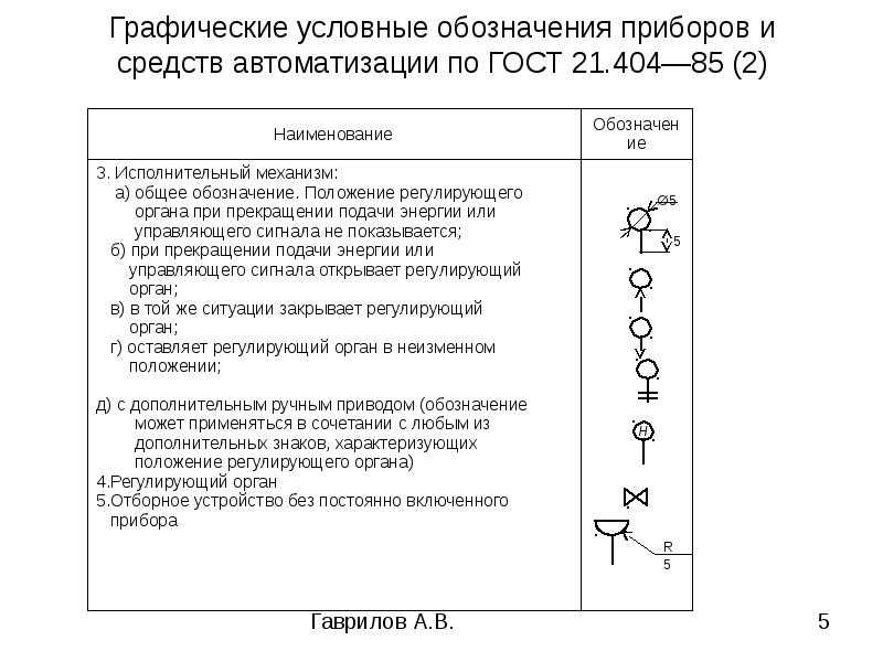 Датчик давления на схеме автоматизации