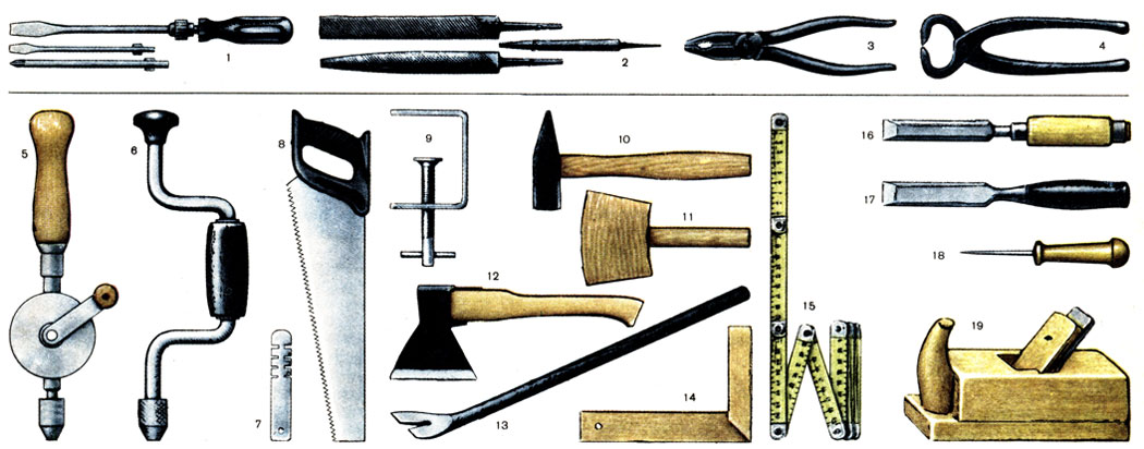 Презентация столярные инструменты 5 класс