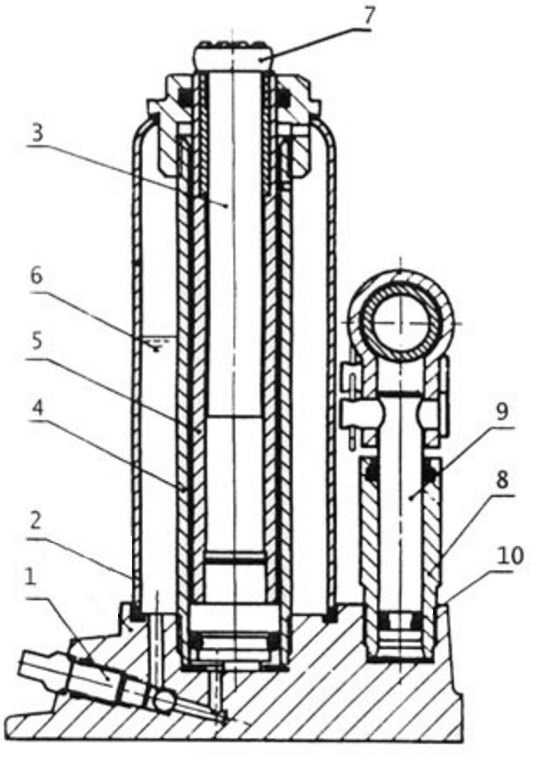 Как устроен гидравлический домкрат