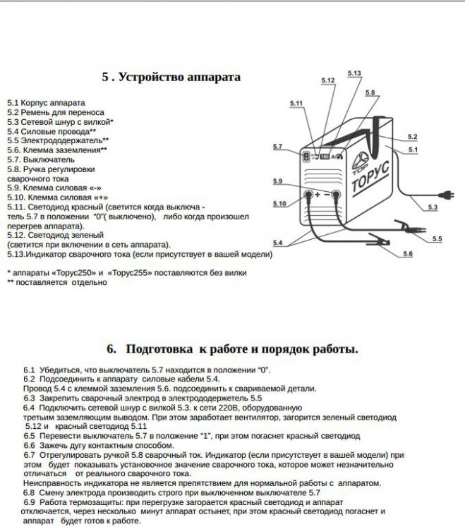 Торус 250 схема