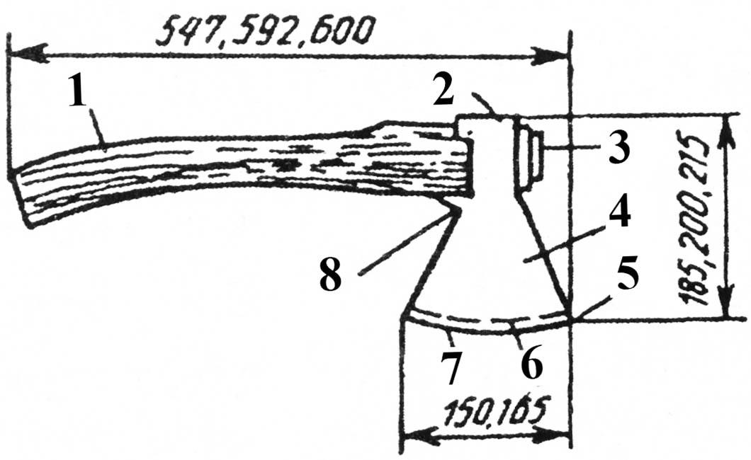 Топорище для топора чертежи красивые