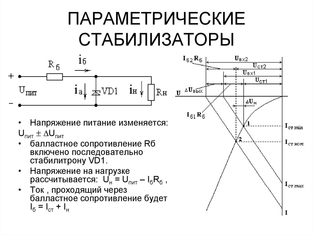 Рисунок балластной системы