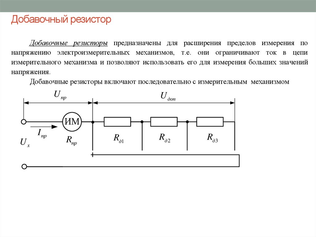 Рисунок балластной системы