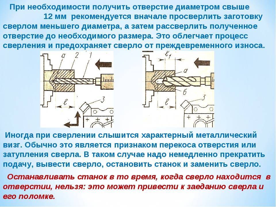 Пружинный резец для токарного станка чертеж