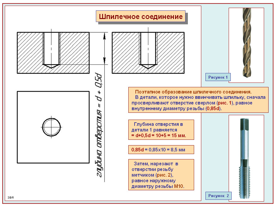 Диаметр центрального отверстия веста