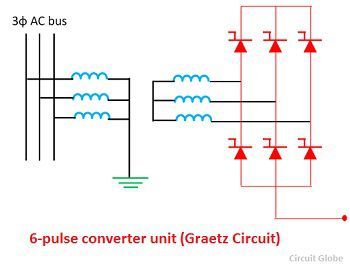 graetz-circuit