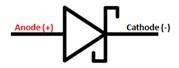 Schottky diode symbol