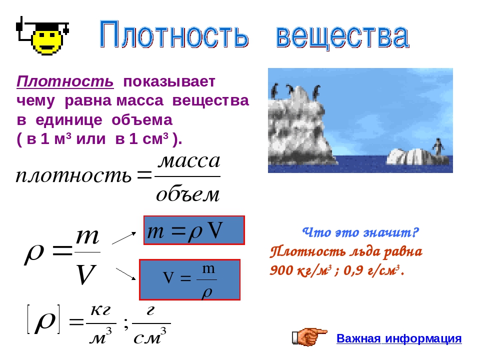 Масса вещества объем плотность