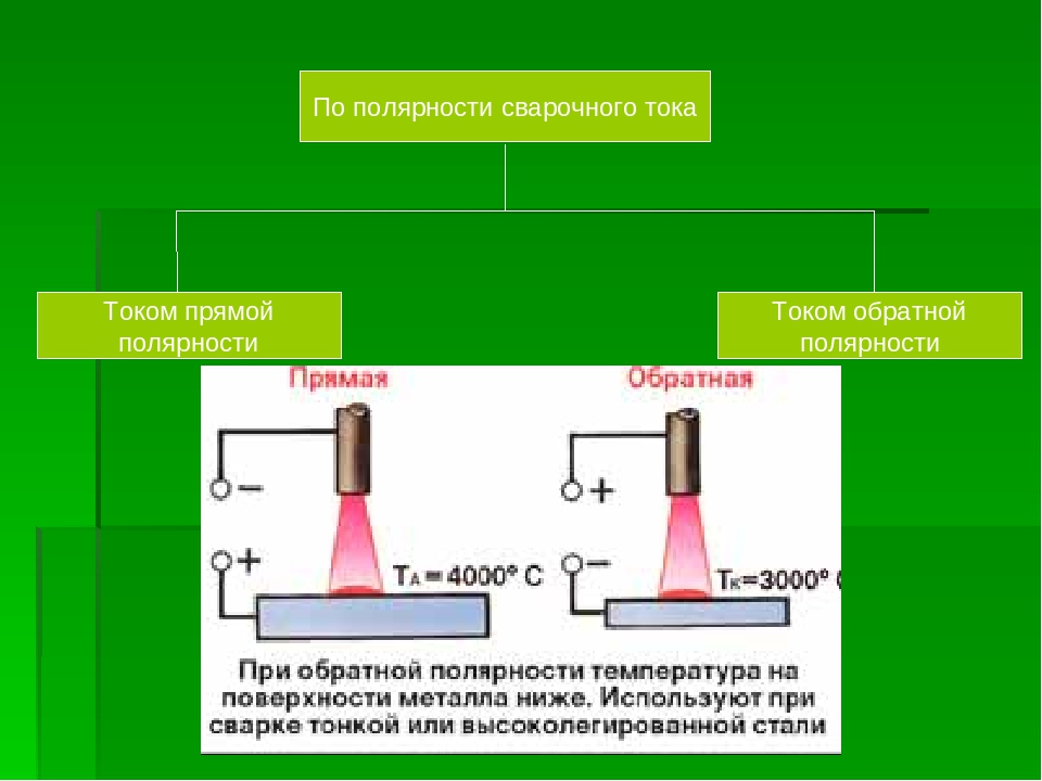 Чем определяется мощность компьютера