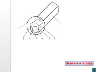 Элементы токарного проходного резца: 1 - вспомогательная режущая кромка; 2 - 