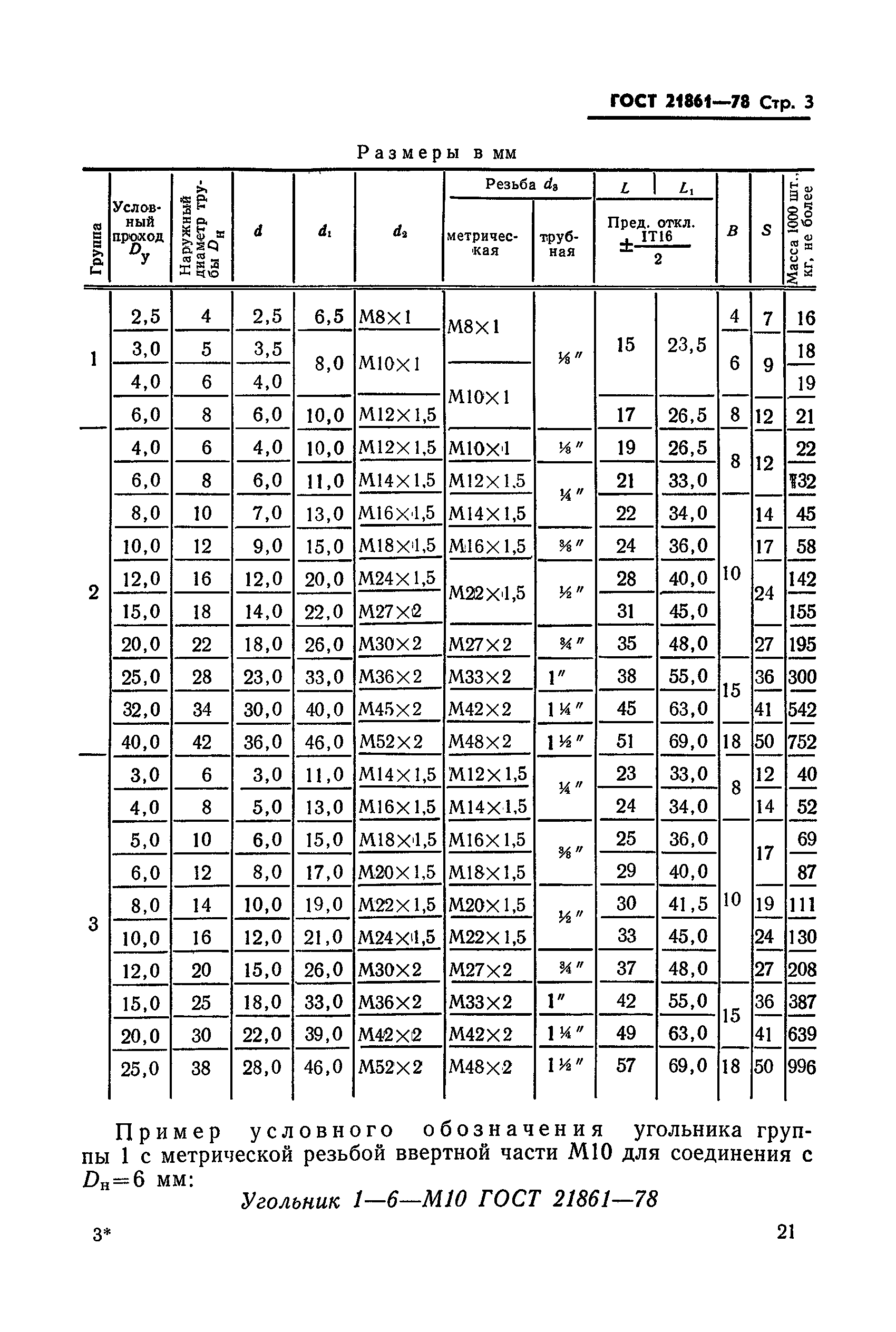 Гост внутренняя резьба метрическая: ГОСТ 24705-81 Основные нормы ...