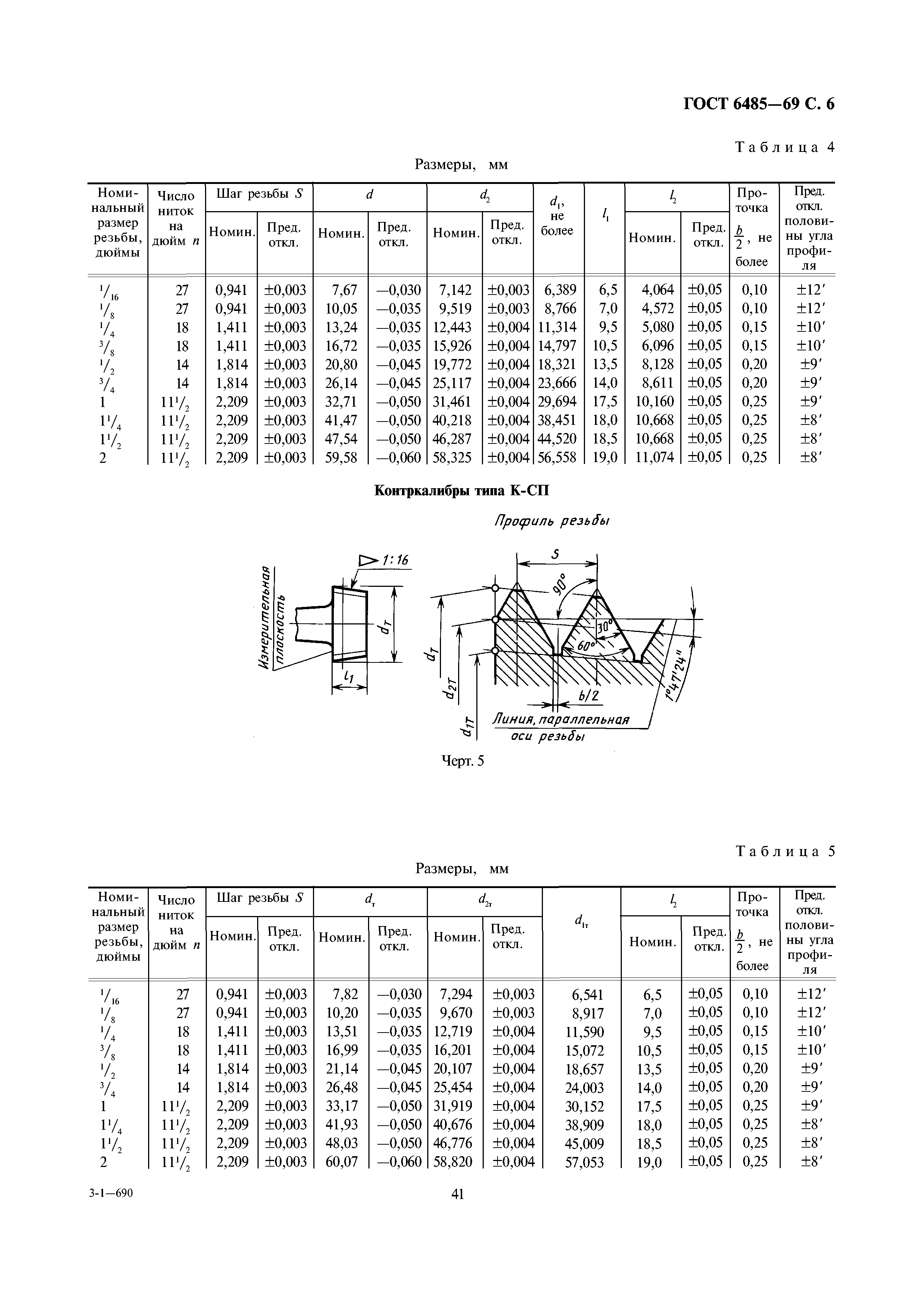  резьба размеры таблица: таблица, основные размеры и диаметры