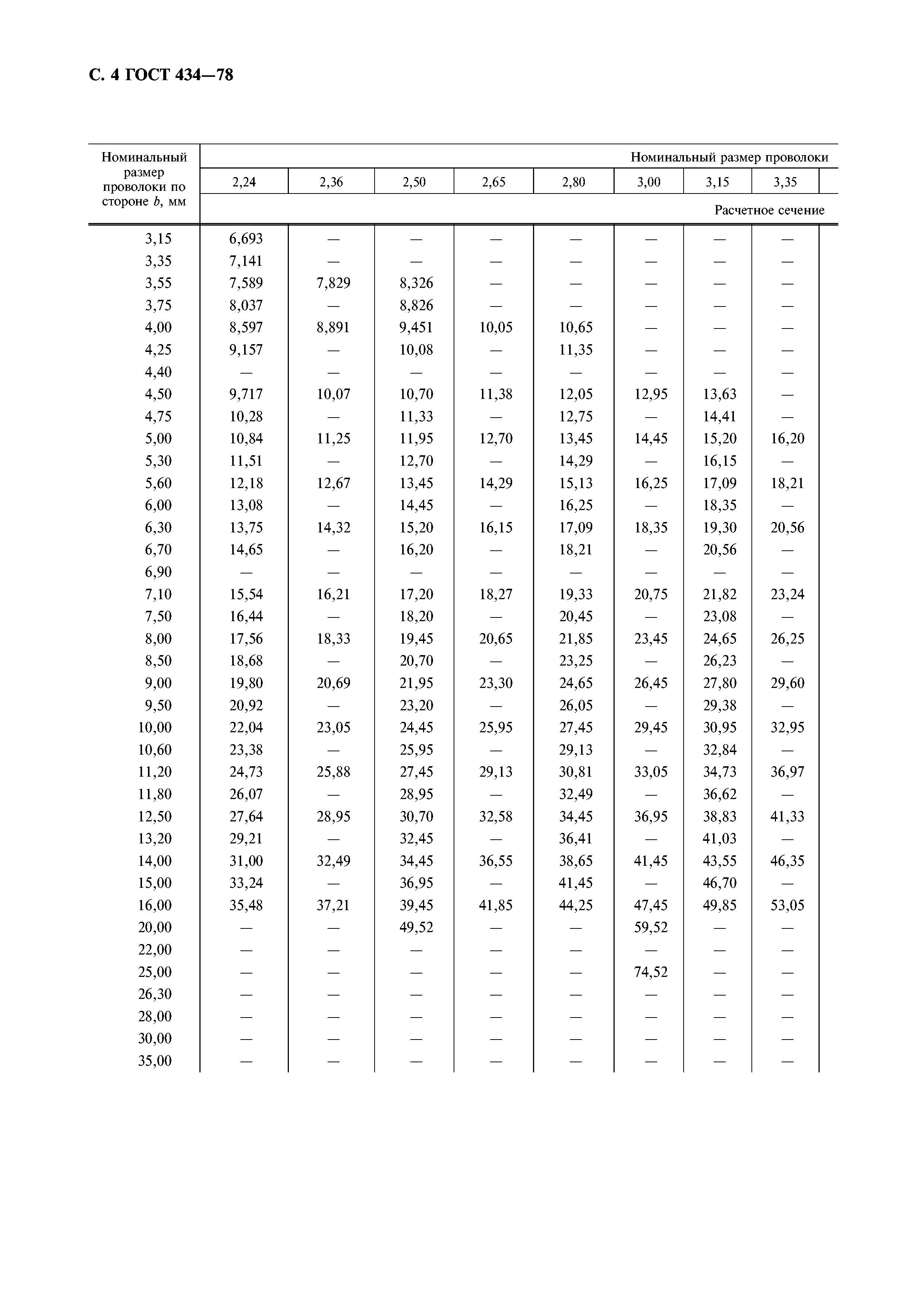 Твердость подшипника по роквеллу