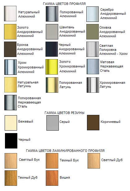 Какого цвета алюминий. Анодирование алюминия таблица цветов. Анодирование алюминия палитра цветов. Анодированный алюминий маркировка.