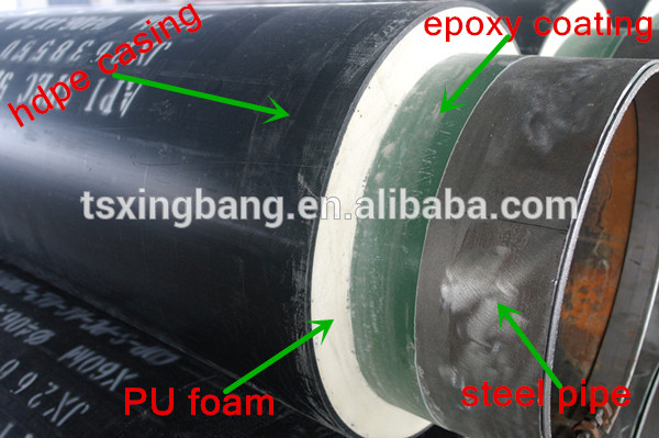 flexible stainless steel pipe insulated by polyurethane foam for solar hot water supply