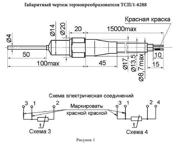 Термометр сопротивления обозначение на схеме