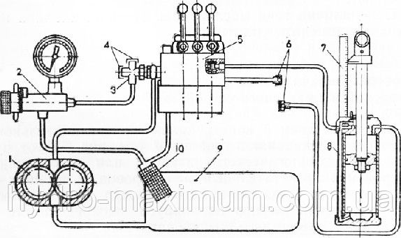 Схема подключения гидравлики