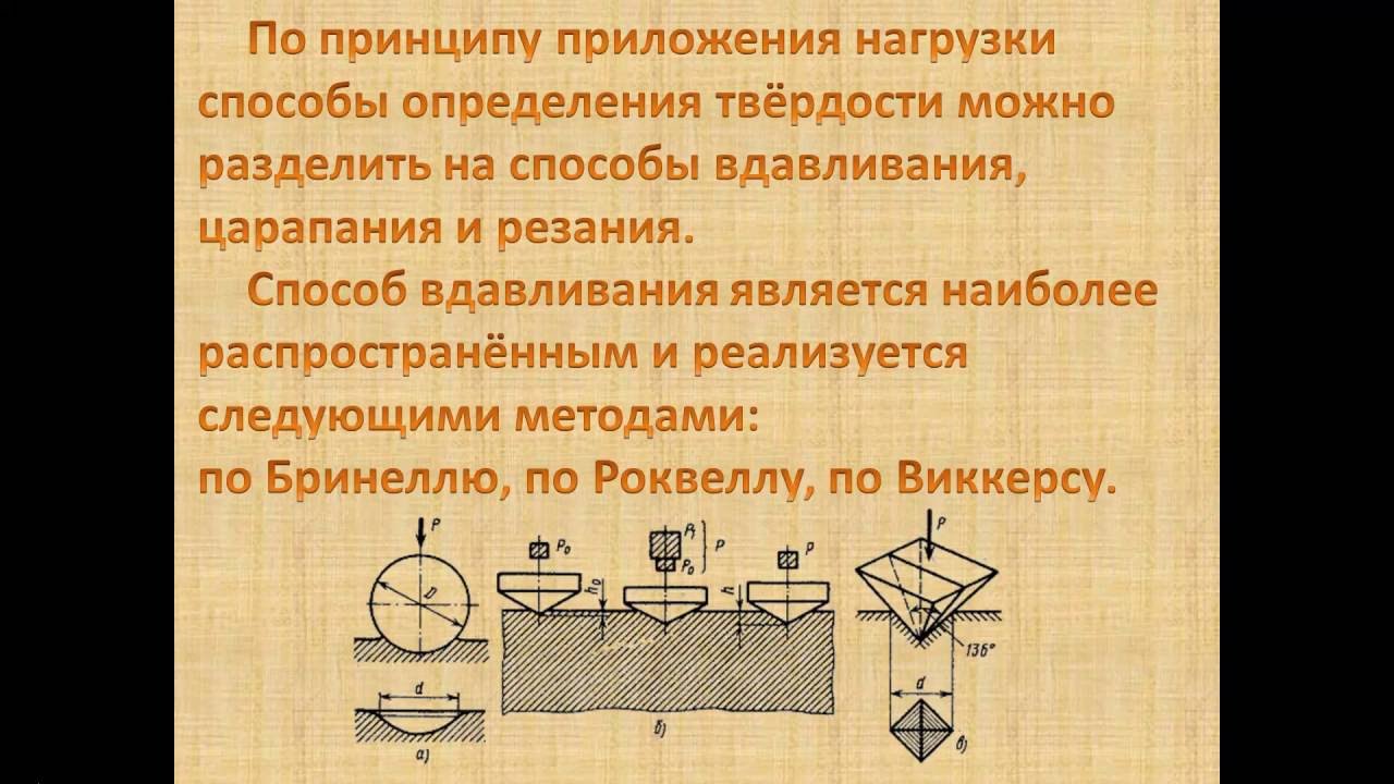 Измерение твердости металла. Метод определения твердости металлов. Методы измерения твердости. Методы измерения твердости металлов. Способы изменения твердости металлов.